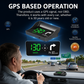 Head-Up-Display (HUD) Auto-GPS Digitaler Tachometer