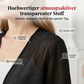 📢📢50 % RABATT !! ⏰Leichte Damen Chiffon-Strickjacke ☀️ Luftig, Elegant & Perfekt für den Sommer