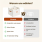 ⏳Begrenzte Zeit 50% Rabatt💥Schuh-Organizer aus Stoff, Aufbewahrungsbox