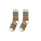 Thermosocken Damen