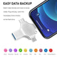 4-in-1 Multi-Interface Photo Backup Stick Set