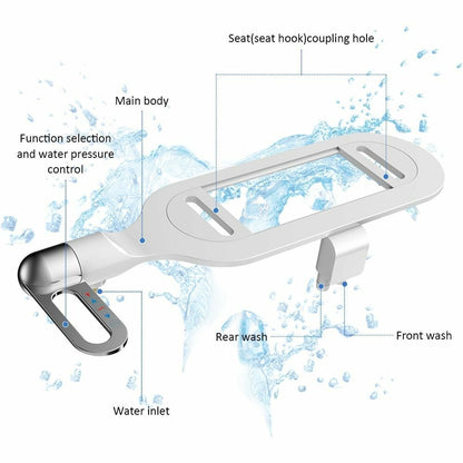 🚽 52% RABATT! 🚿 Nichtelektrischer Bidet-Aufsatz mit Doppeldüse – Hygienische Selbstreinigung, Einfache Installation & Wasserdruck-Kontrolle ✨