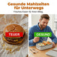 🍱50 % Rabatt!⚡Tragbare elektrische Lunchbox mit Selbstheizfunktion🌡️