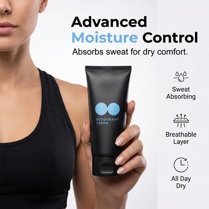 Schnelltrocknende Deodorant-Creme in Kugelform