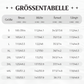 Legeres Kleid mit Blumenmuster für Damen in lockerer Passform