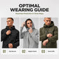 Wasserdichte Outdoor-Kapuzenjacke für Herren